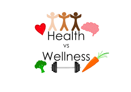 Health, Beauty